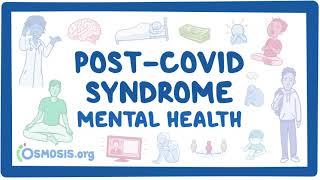 PostCOVID syndrome Mental health [upl. by Scheld531]