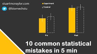 Ten Statistical Mistakes in 5 Min [upl. by Halian834]